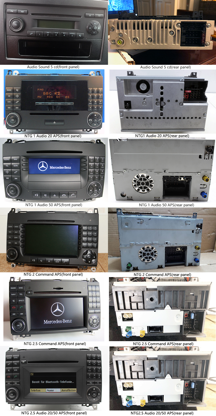 Mercedes-Benz A/B/Viano und Vito/Sprinter/Crafter radio upgrade